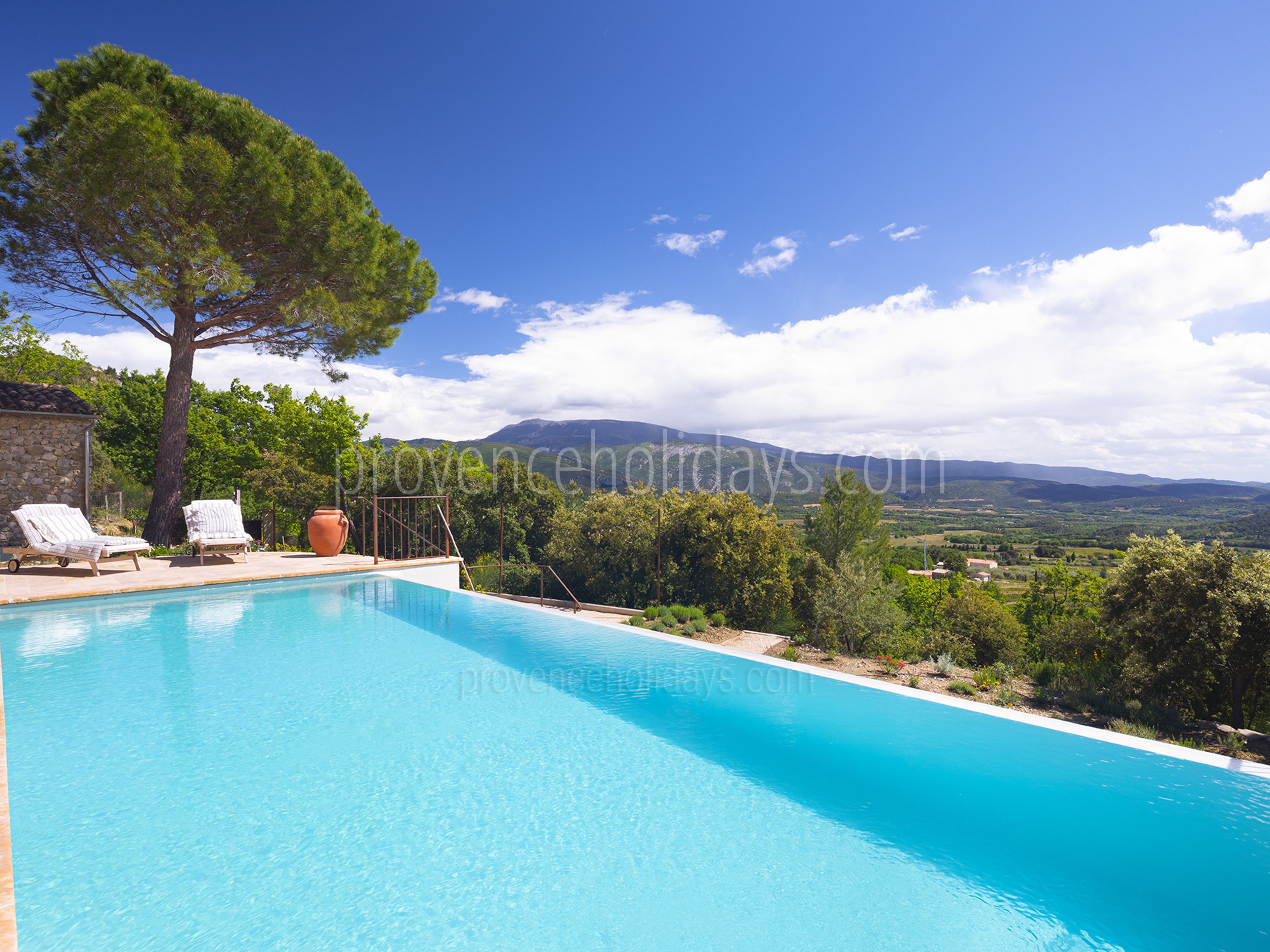 6 - Chez Cécile: Villa: Pool