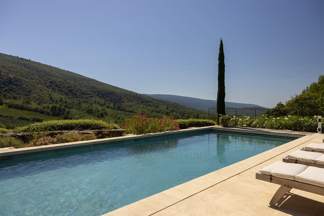 7 - Mas de Capucine: Villa: Pool