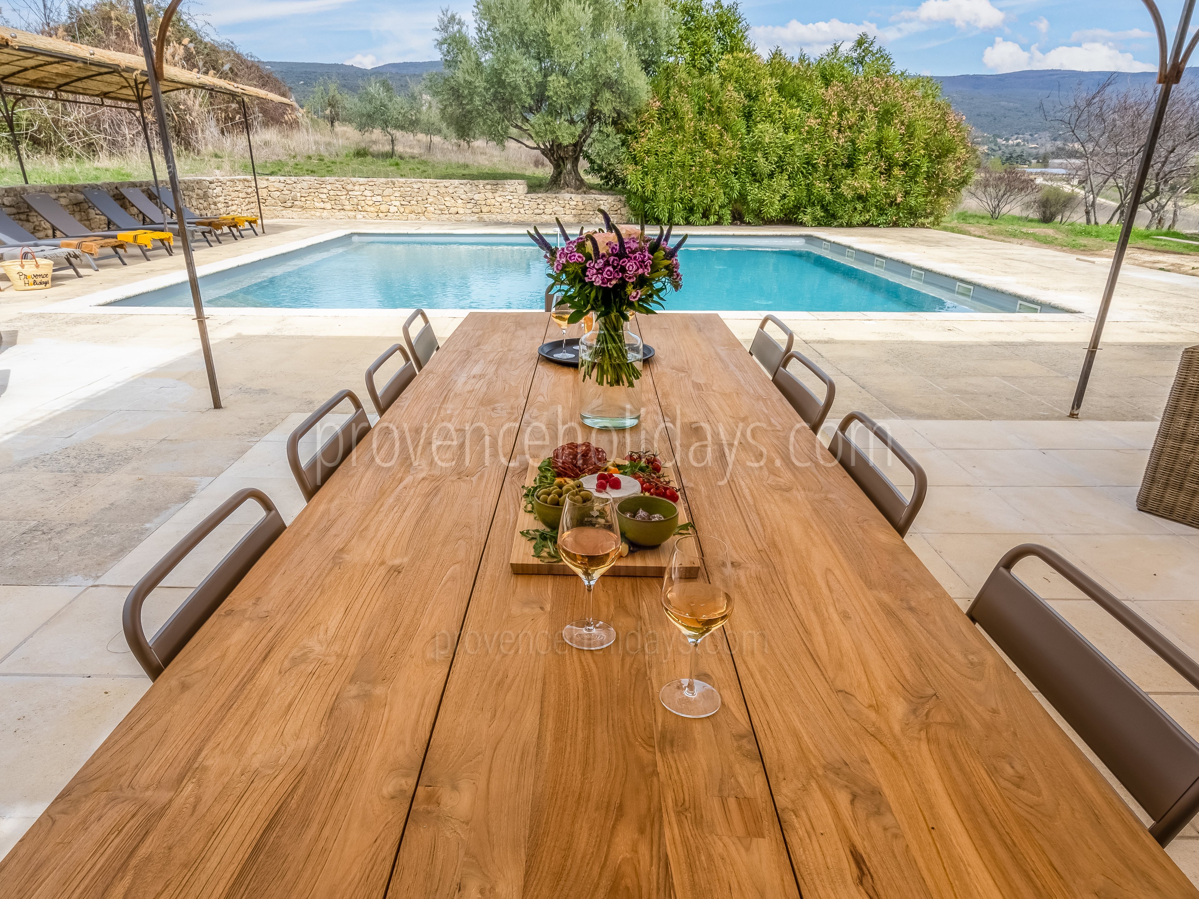 4 - La Bastide des Sources: Villa: Pool